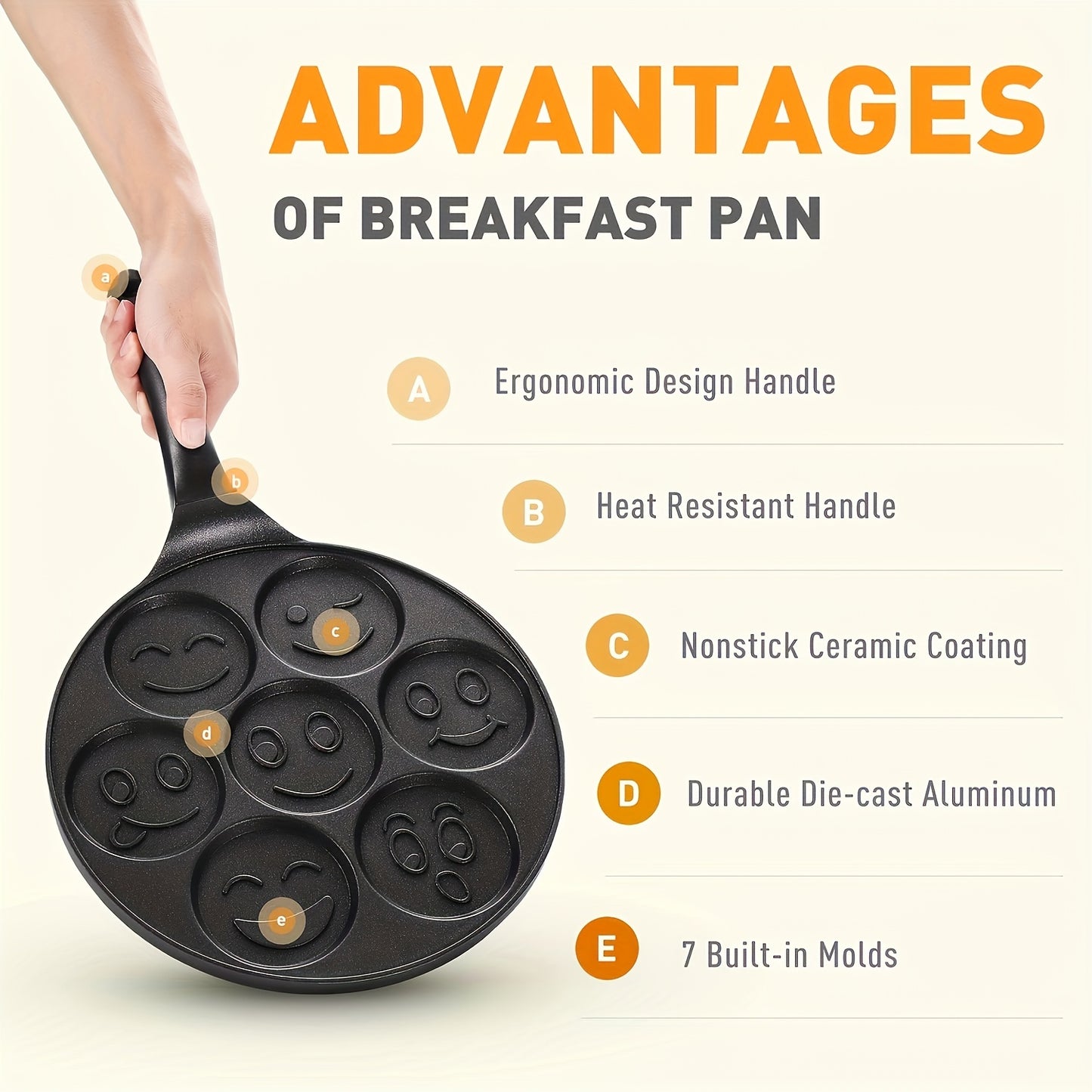 joyful Face 7-Cup Nonstick Frying Pan - Perfect for Eggs, Burgers & Pancakes | Easy Clean Aluminum Cookware